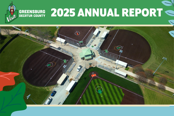 Visit Greensburg 2025 Annual Report