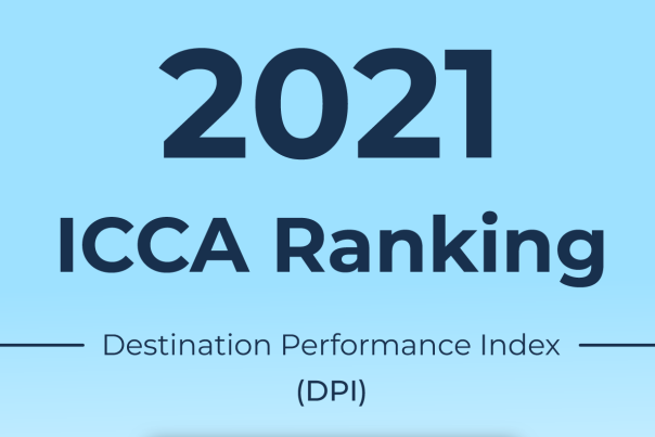 2021 ICCA Ranking DPI