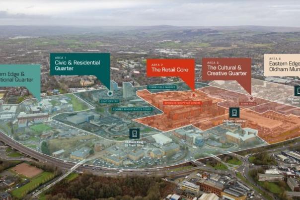 Oldham Council MUSE Development
