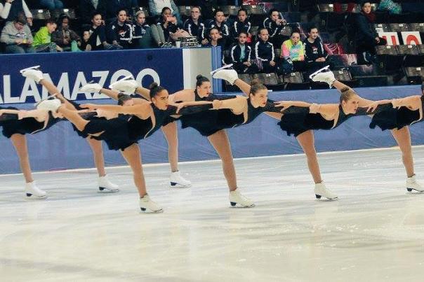 synchronized skaters