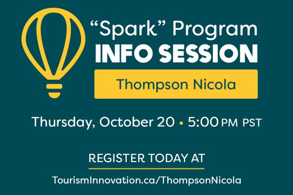 Spark Program Session Info