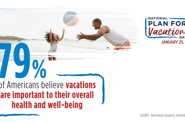 National Plan for Vacation day