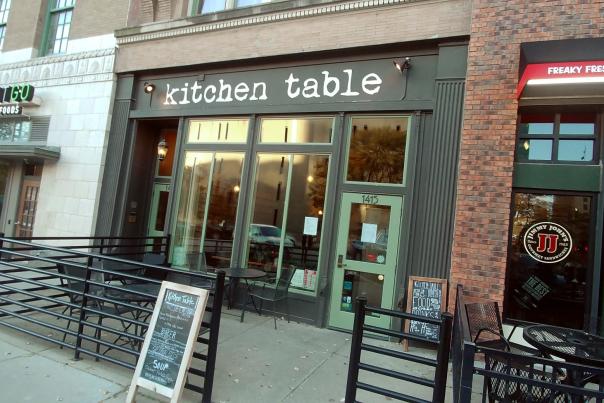 Being Inspired with Colin and Jessica Duggan of Kitchen Table