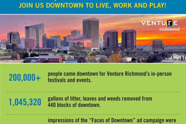Venture Richmond's 2021 Year in Review