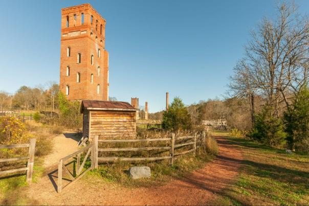 Glendale Mills Spartanburg