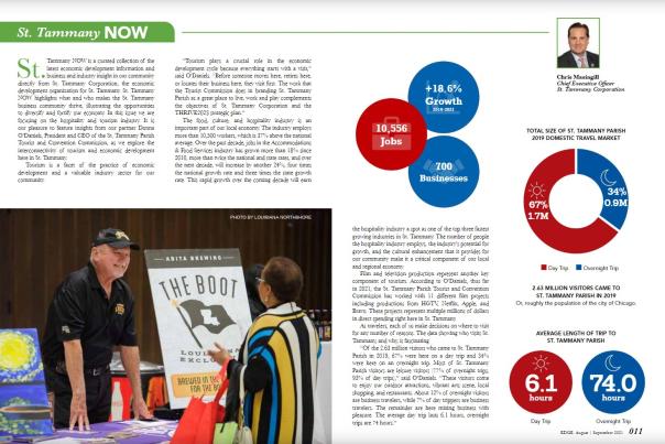 St. Tammany Now Feature EDGE of the Lake Magazine