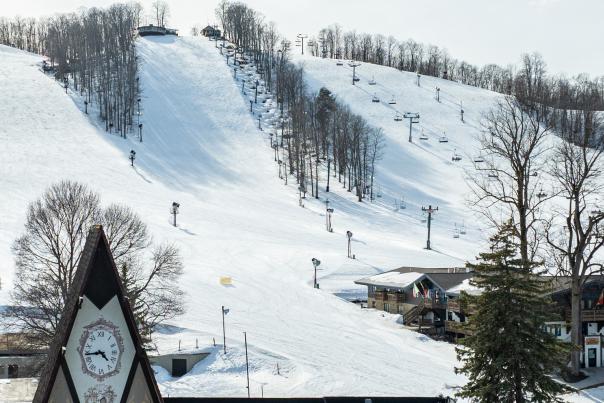 Boyne Mountain Resort