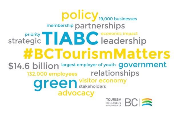 BCTIC 2018