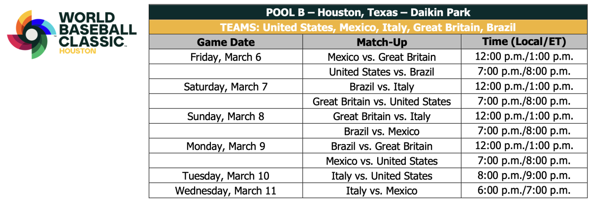 World Baseball Classic