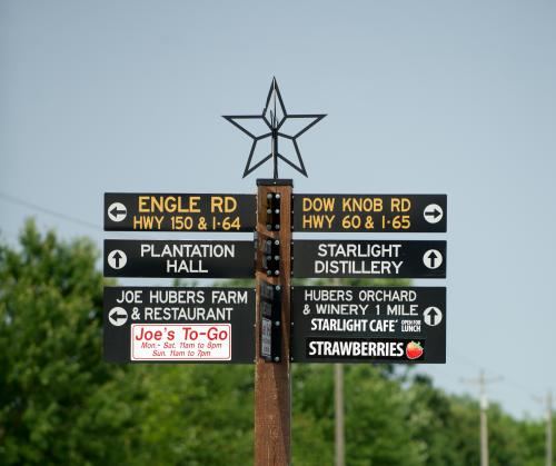 Huber's Directional Sign