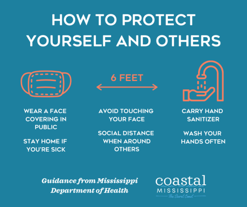 Protect yourself and others