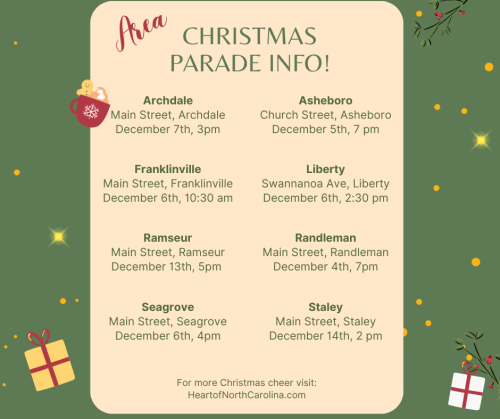 2025 Christmas Parades