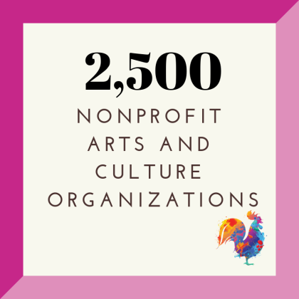 2,500