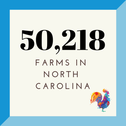 50,218 farms in North Carolina