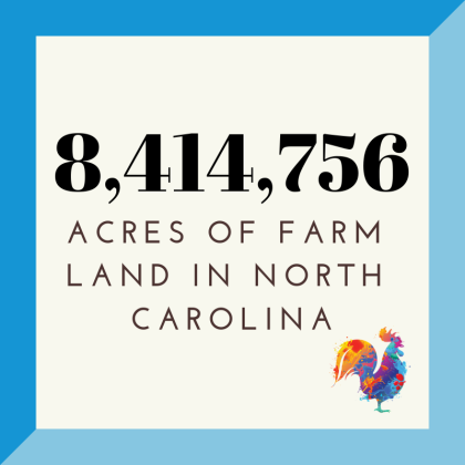 8,414,756 Acres