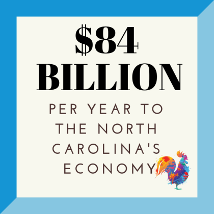 84 billion
