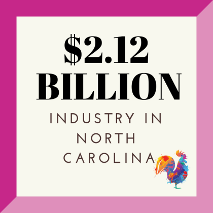 $2.12 billion