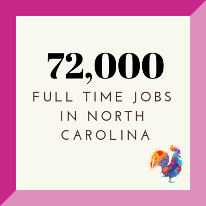 72,000