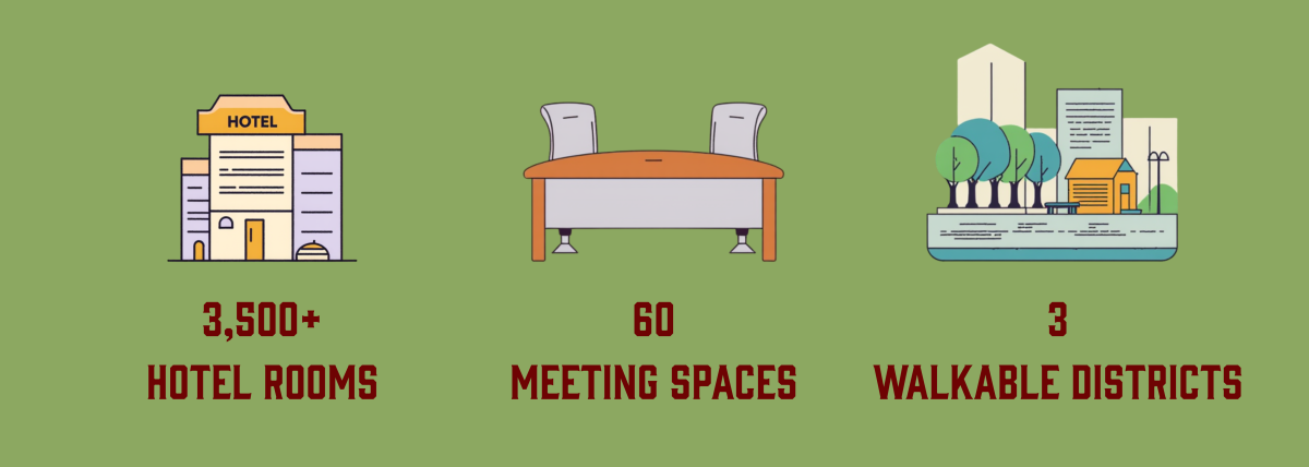 Meetings By the Numbers