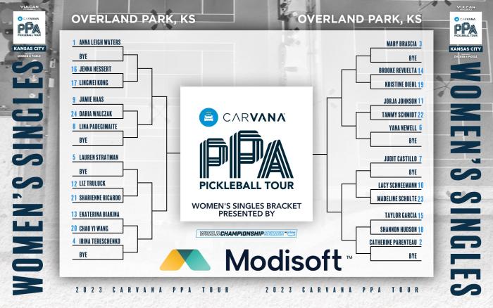 PPA Tour Women's bracket 2023