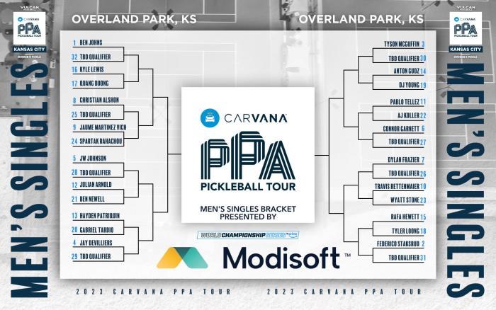 Men's Singles Bracket PPA Tour 2023