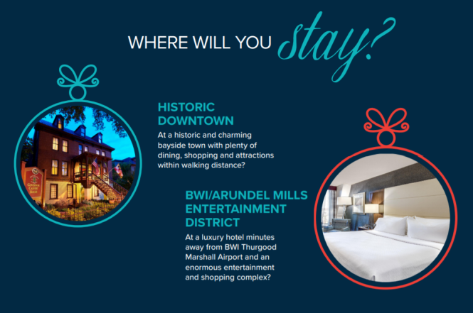 Where will you stay graphic