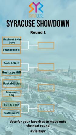 Syracuse Showdown Bracket featuring 32 local businesses