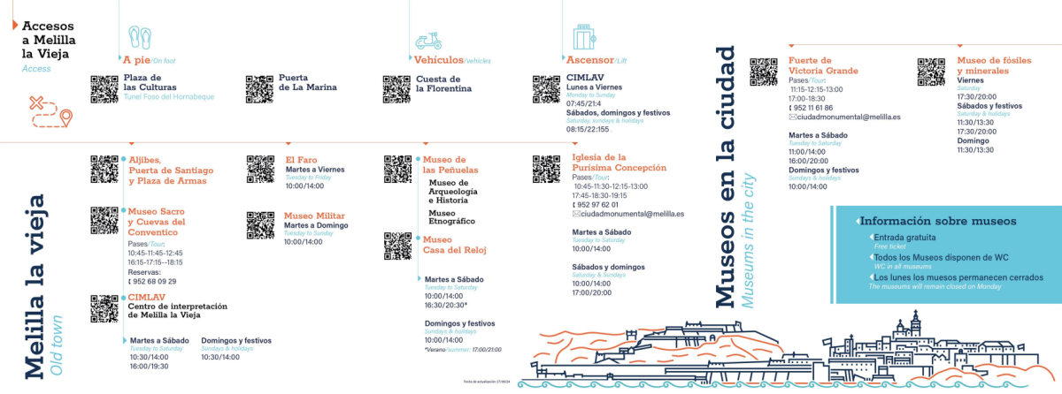 Accesos a Melilla la Vieja thumbnail