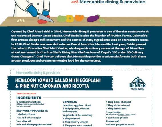 Mile High DIY_Salad