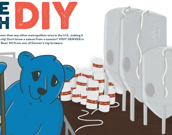 Mile High DIY_Beer