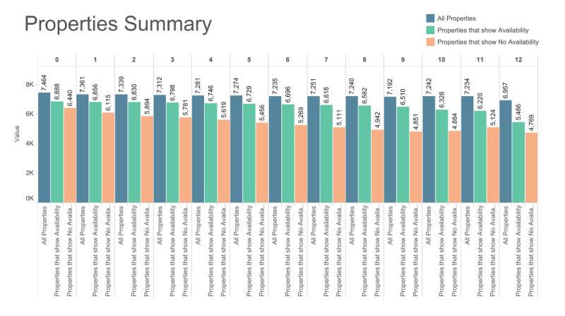 adr us market