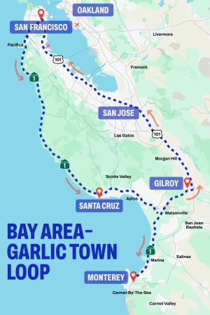 Loop Map