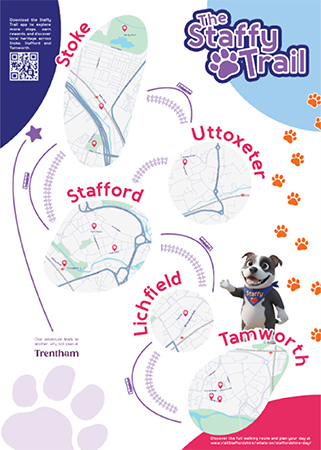 Infographic for the 2026 Staffy Trail Map. Click to download PDF of the trail map.