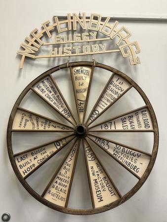This wagon wheel outlines the history of buggies.