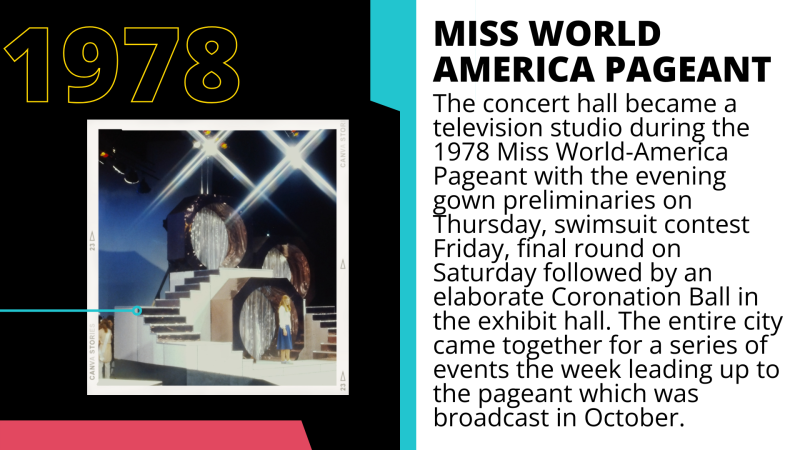 1978 Miss World America Pageant