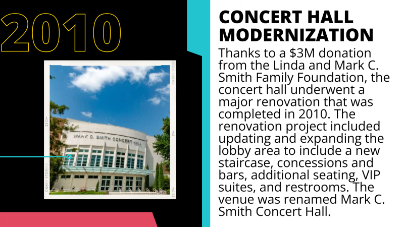 2010 VBC Concert Hall Modernized