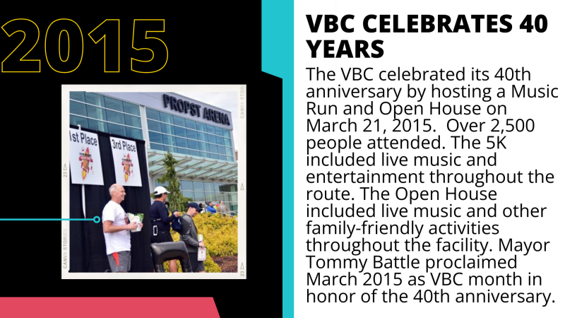 2015 VBC Celebrates 40 Years