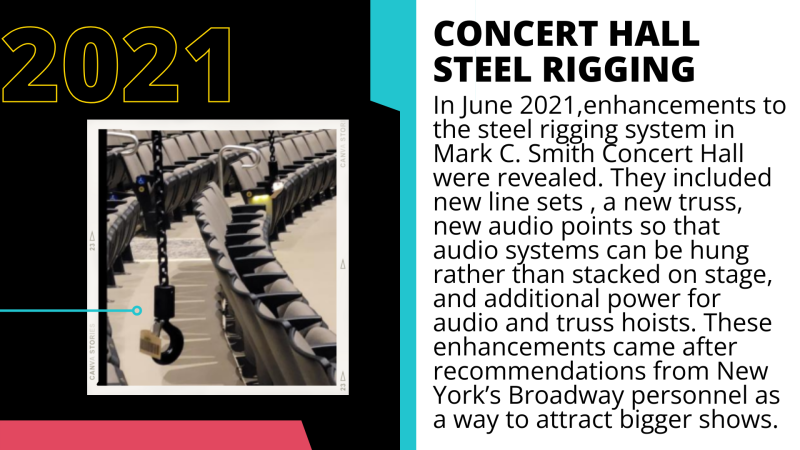 2021 VBC Concert Hall Steel Rigging Upgrade