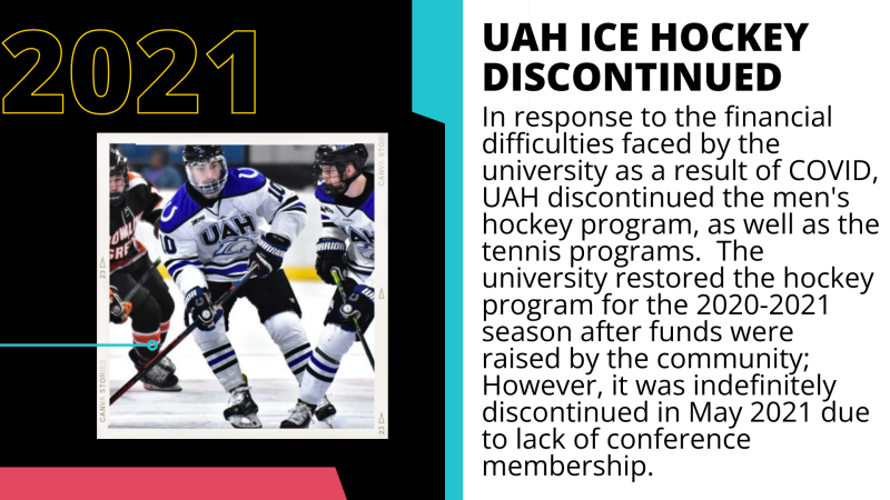 2021 UAH Hockey Discontinued