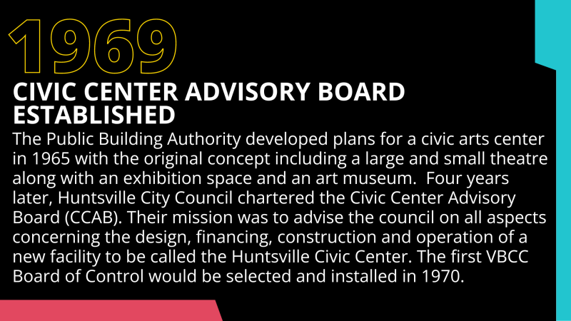 1969 Advisory Board