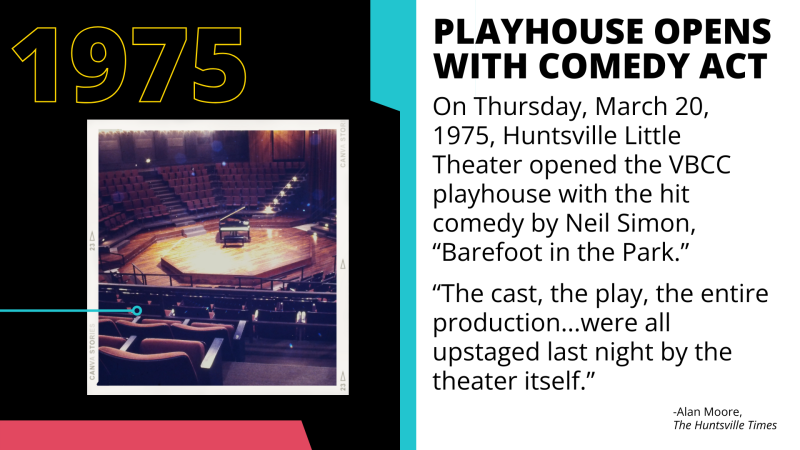 1975 Playhouse