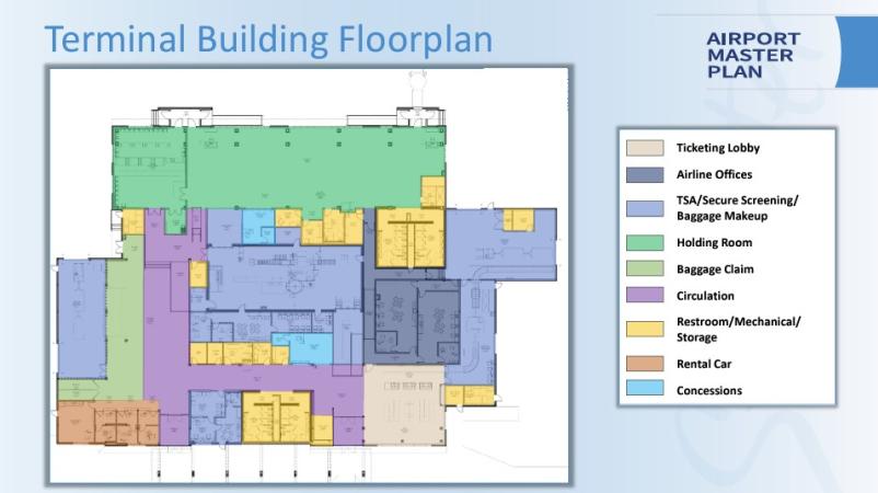 Terminal Building Floor Plan SWO