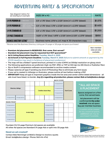 map rates & Specs
