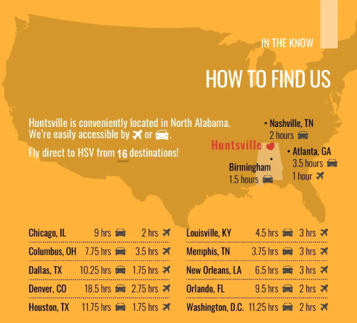How to get to HSV 16 Flights