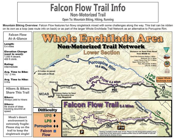 Falcon Flow trail map