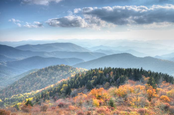 blue ridge parkway