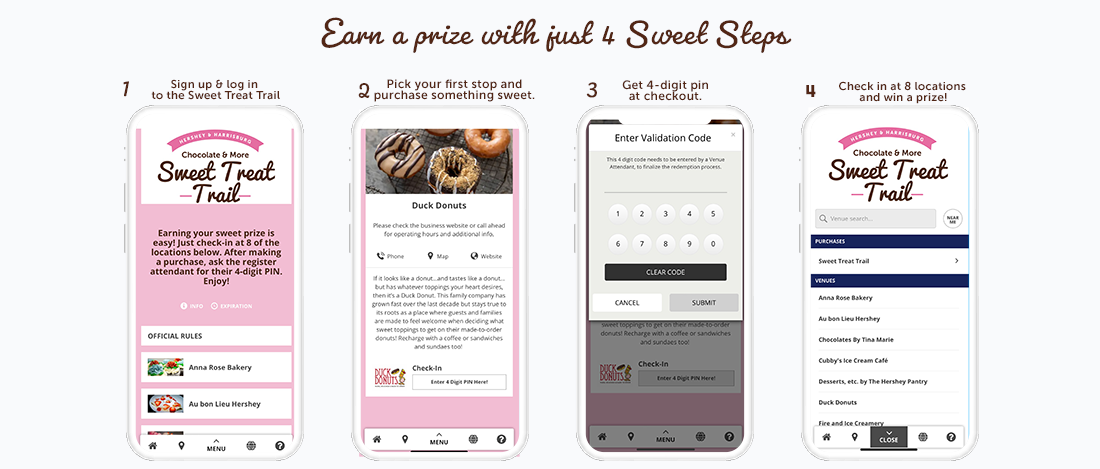 Sweet Treat Trail Explainer Graphic