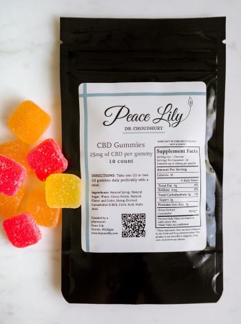 CBD Gummies