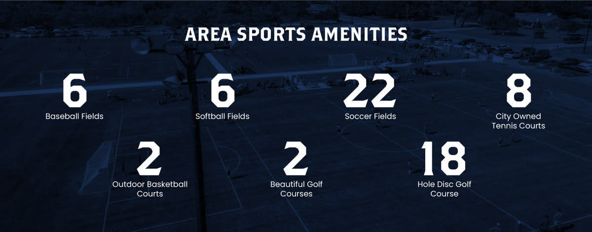 Sports Venues Amenities