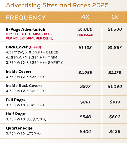2025 Allons Media Kit —Advertising Rate Chart